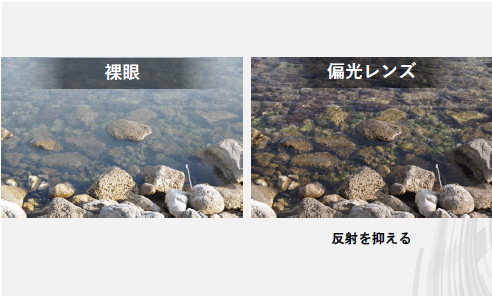 釣り向きのサングラスとは？