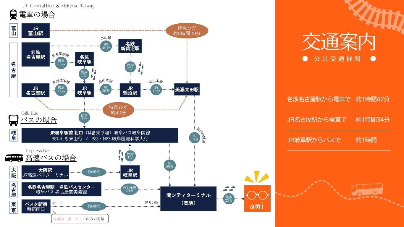 公共交通機関 公共交通機関マップ