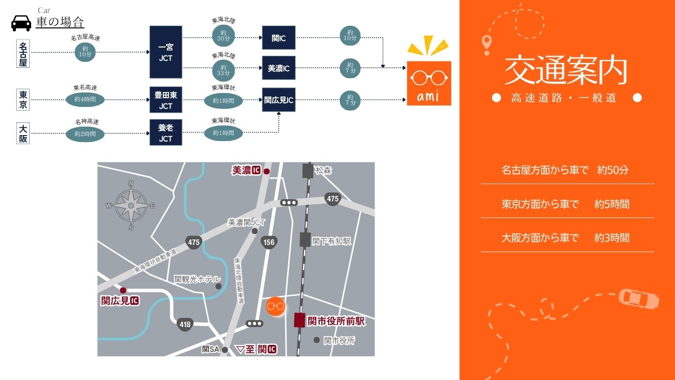 自家用車 車マップ